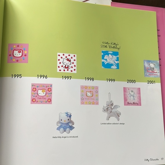 "Hello Kitty Hello Everything: 25 Years of Fun!" Hardcover - Picture 6 of 7